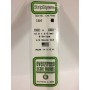 EVG164 .080 x .080 STRIPS 9/pk *5