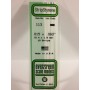 EVG113 .015 X .060 STRIPS 10/pk *5