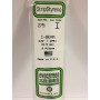 EVG279 .375" (3/8") I-BEAM 2/pk *5